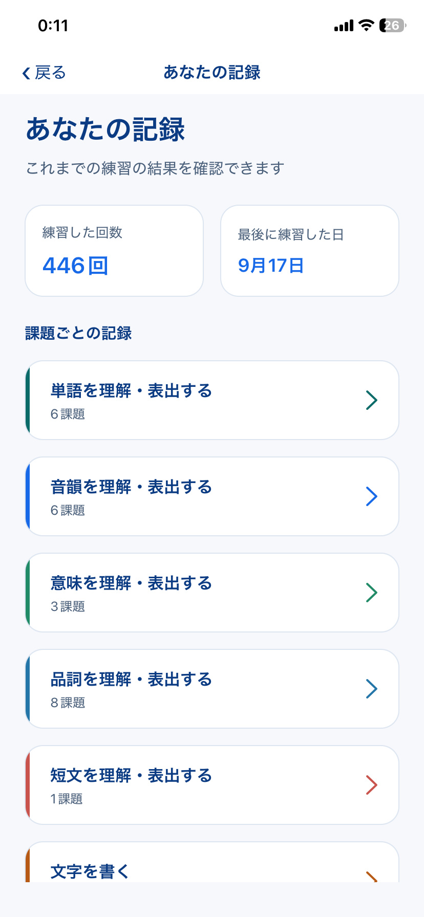 STAMU Aphasiaで利用者がこれまでの自主練習結果を確認する画面